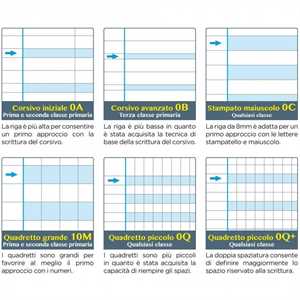 MAXI DISGRAFICI Riga 0,3cm (0B) 7042