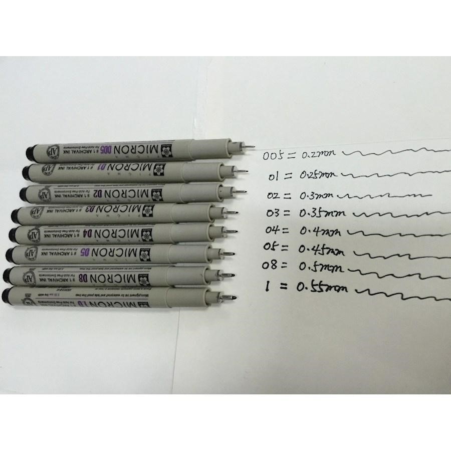 Fineliner PIGMA Nero mm0,03